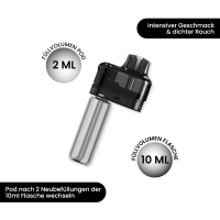 LaFume Inocera - Open Pod (2 Stück) 0,8 Ohm